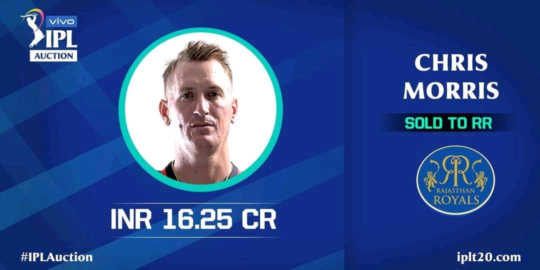 IPL Auction 2021: RR Make Chris Morris Most Expensive Player Ever