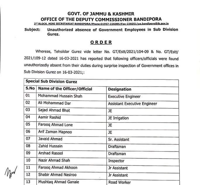 Twenty five Govt employees found absent from duties in Gurez valley