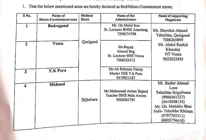 COVID Containment Measures: 4 Localities in Anantnag Notified As Micro-Containment Zones