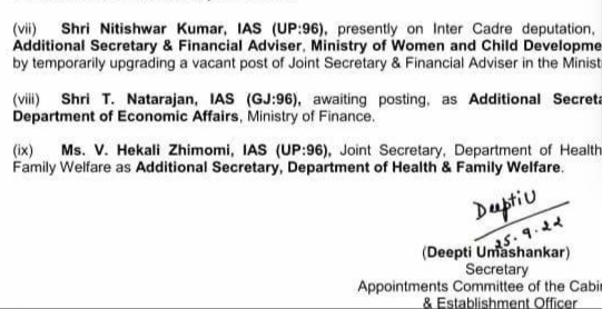 Nitishwar Kumar posted as additional secretary in Union Women and Child Development Ministry