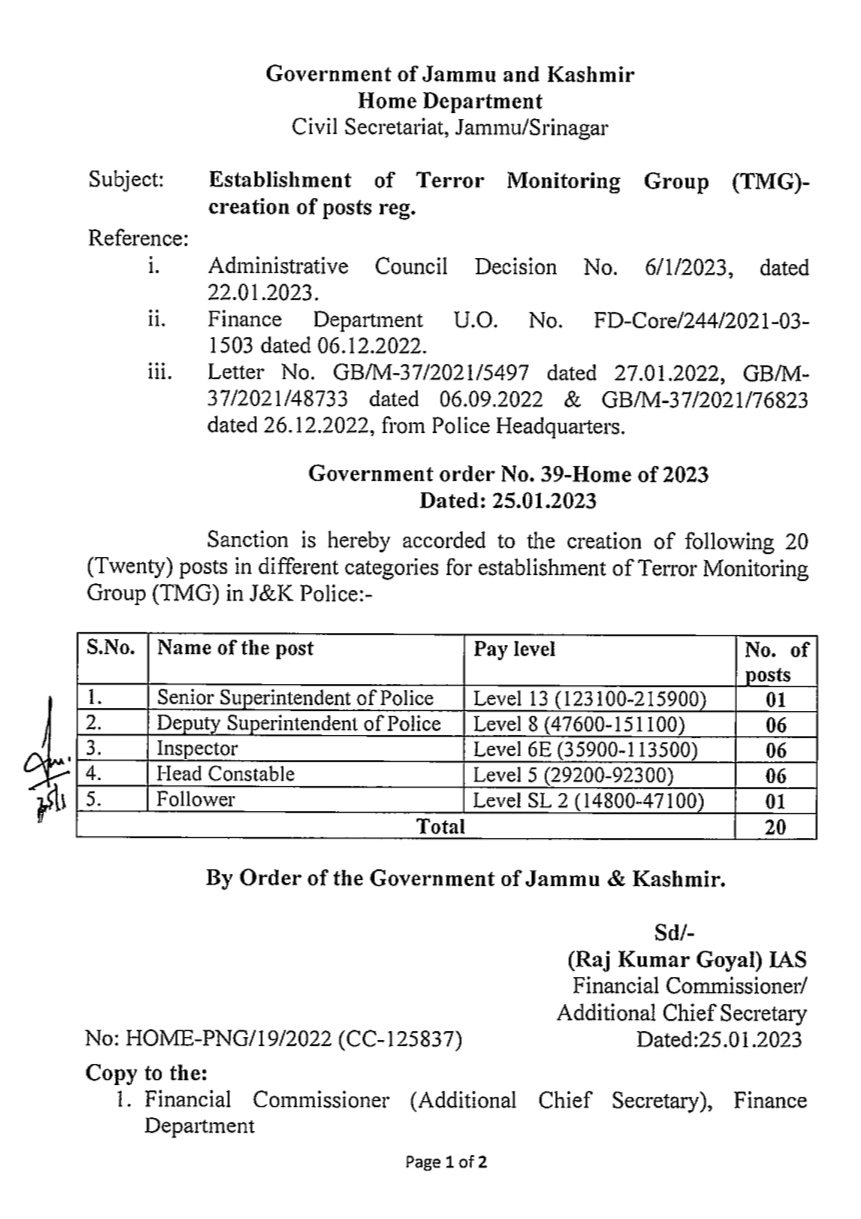 Govt orders creation of 20 posts for establishing Terror Monitoring Group in J&K