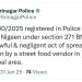 Street food vendor booked for spreading infection after ‘dead rats found in cooking oil